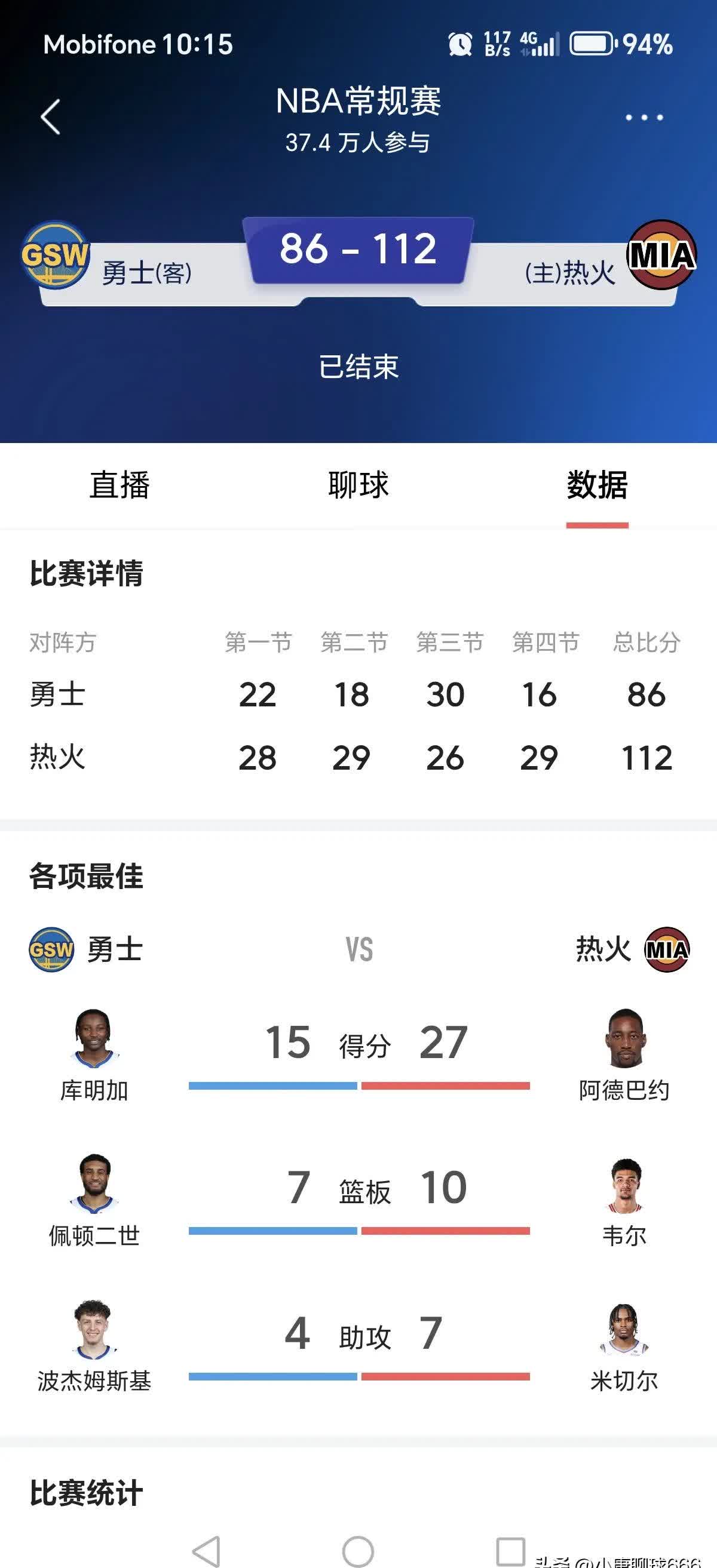 JackeyLove焦点对战，巴特勒与50激战美国队分钟，大比分获胜胜负难料！