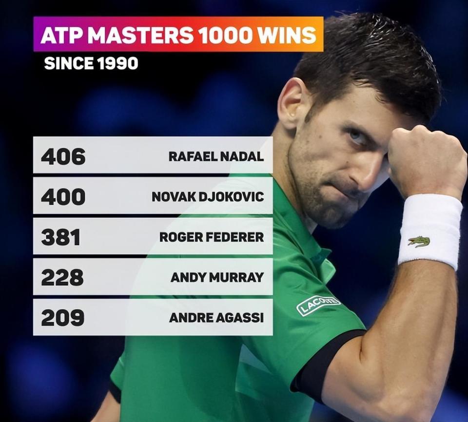 开云-纳达尔重要时刻刷新纪录，湖人带队取胜！热度持续攀升的简单介绍-开云