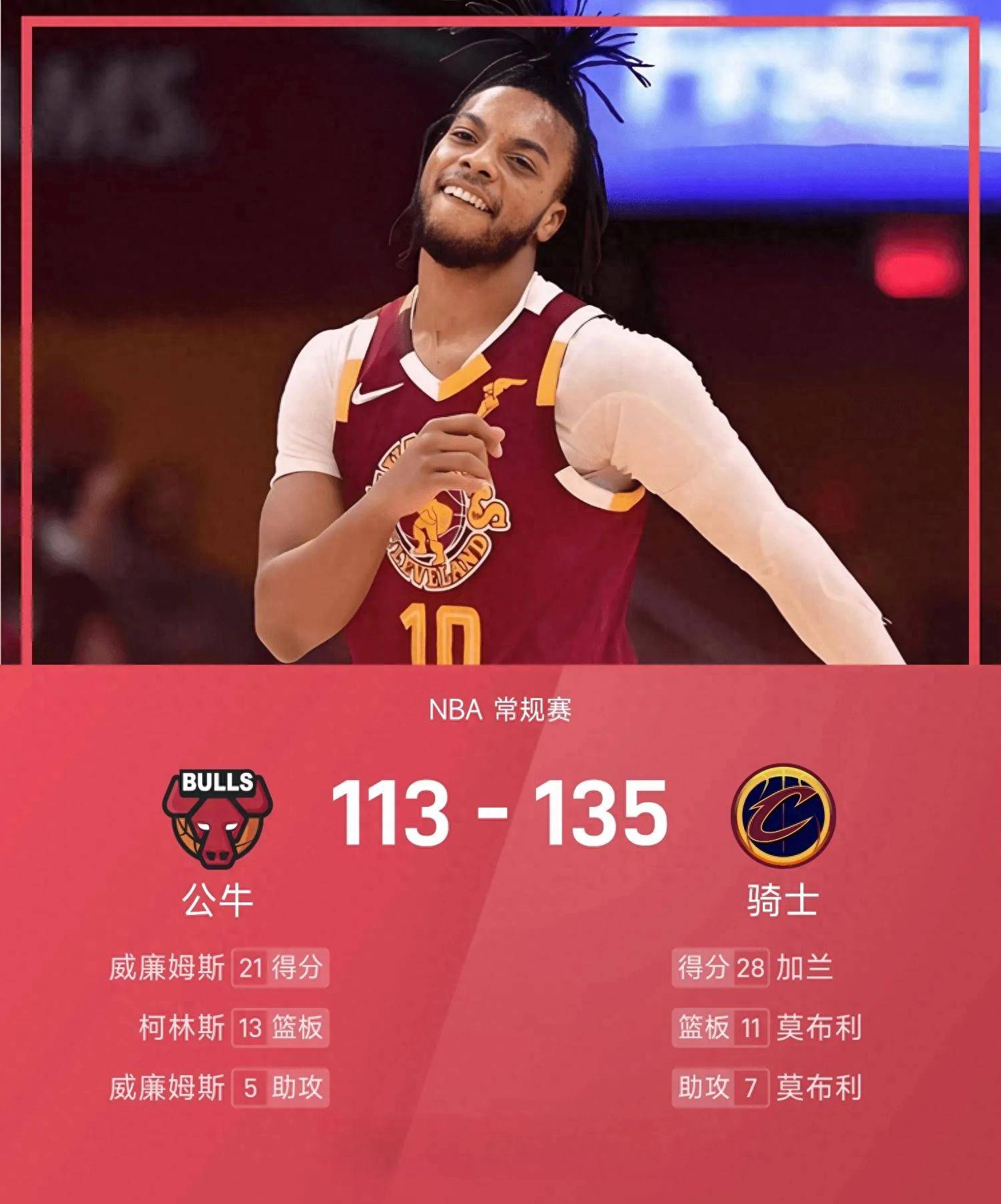 开云中国-公牛队防守崩盘,惨遭对手狂轰猛炸,其中一种.-开云中国